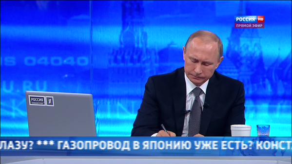 "Прямая линия" с Владимиром Путиным. Тезисы