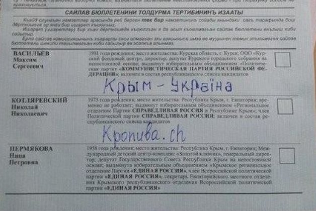 Против выборов: некоторые крымчане испортили бюллетени 