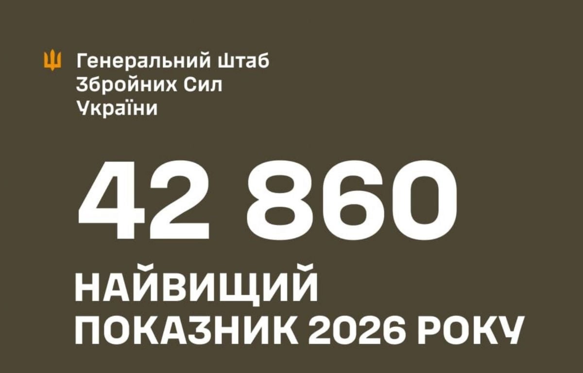Россия понесла рекордные потери на фронте в июле – в ВСУ назвали цифру
