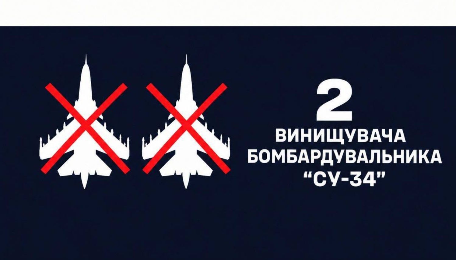 "Скоро уводить будет нечего", – Z-каналы о рекордной атаке "Нептуна" на российские Су-34