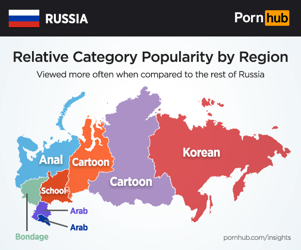 Что смотрят представители "рус***го мира" на американском порносайте - известный мировой портал взрослого видео показал, что выбирают жители России
