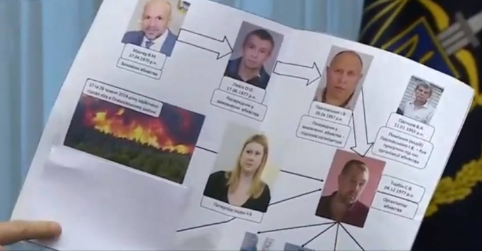 Убийство Гандзюк: Луценко раскрыл детали схемы, по которой Мангер организовал преступление