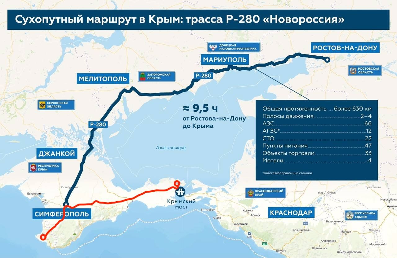 Оккупанты ввели запрет на передвижение военных грузов по сухопутному коридору в Крым – "Мадяр"