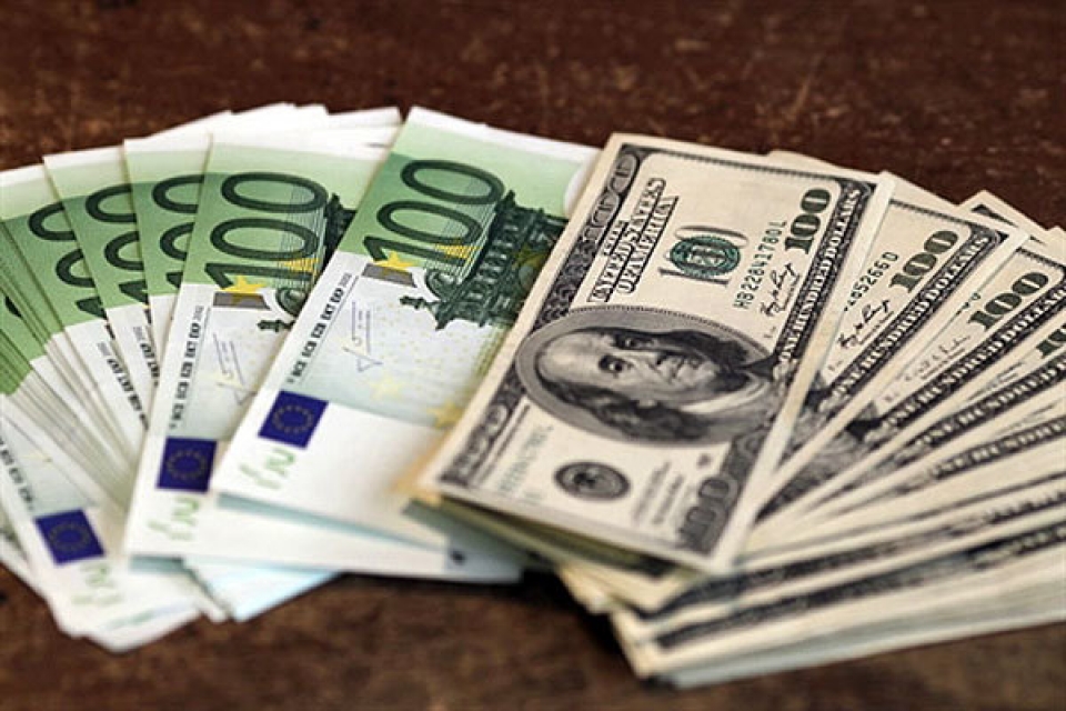 Курс гривны к доллару и евро – 09.06.2015. Хроника событий онлайн