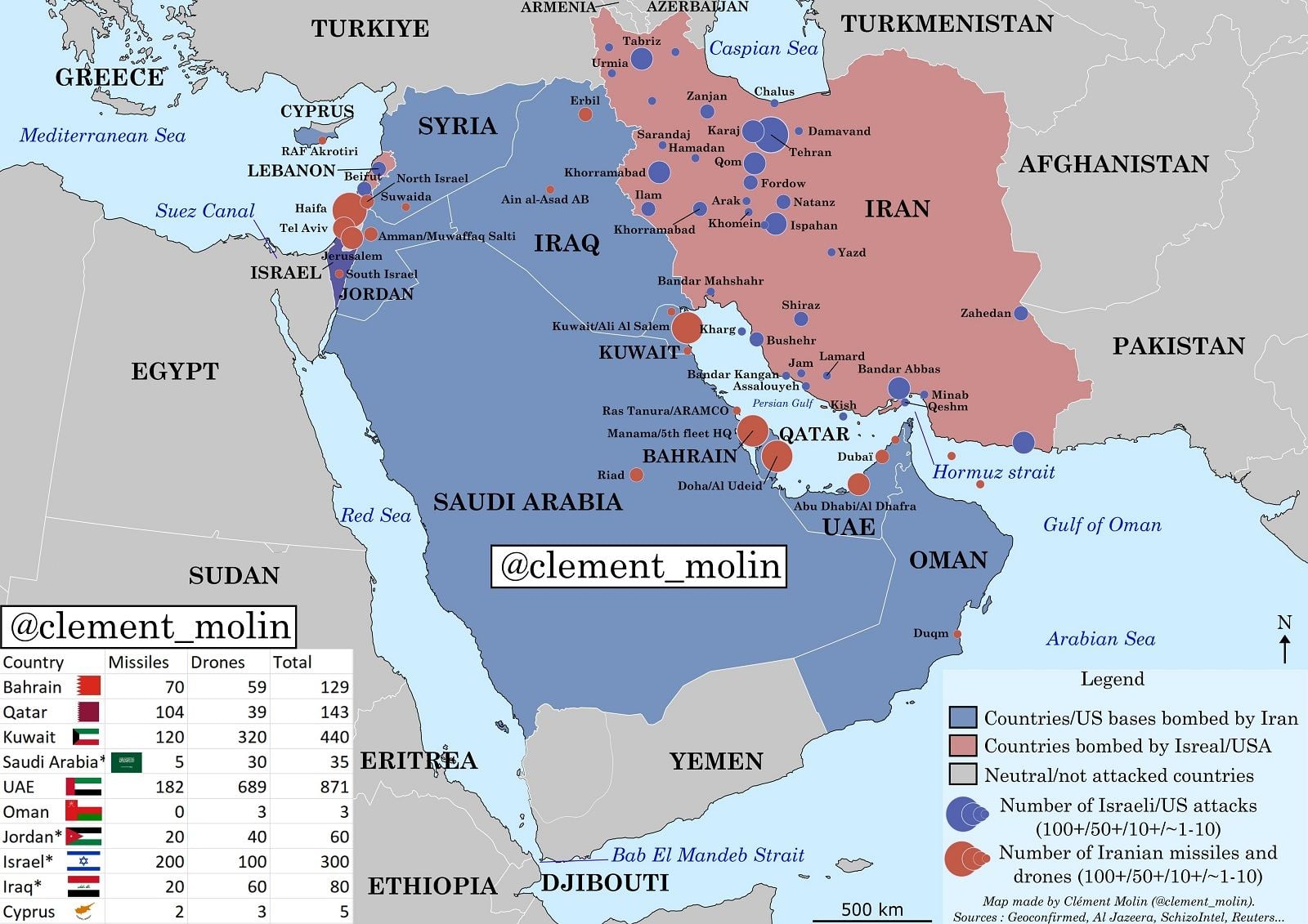 Четвертий день війни: аналітик Клеман Молін показав, у чому проблема США й Ізраїлю з Іраном