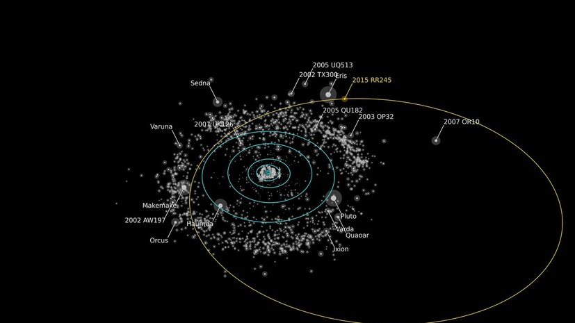Астрономы Обсерватории Мауна-Кеа на Гавайях открыли новую карликовую планету, которая является наиболее удаленной от Солнца