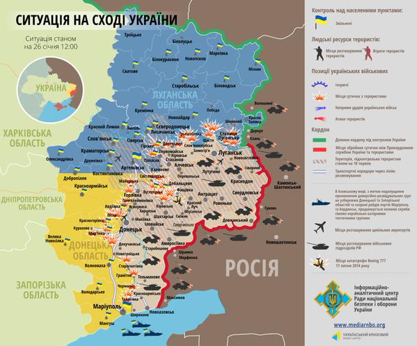 Карта АТО: Расположение сил в Донбассе от 26.01.2015