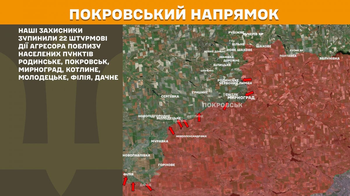 Российские оккупанты расширили свое присутствие в Мирнограде – СМИ