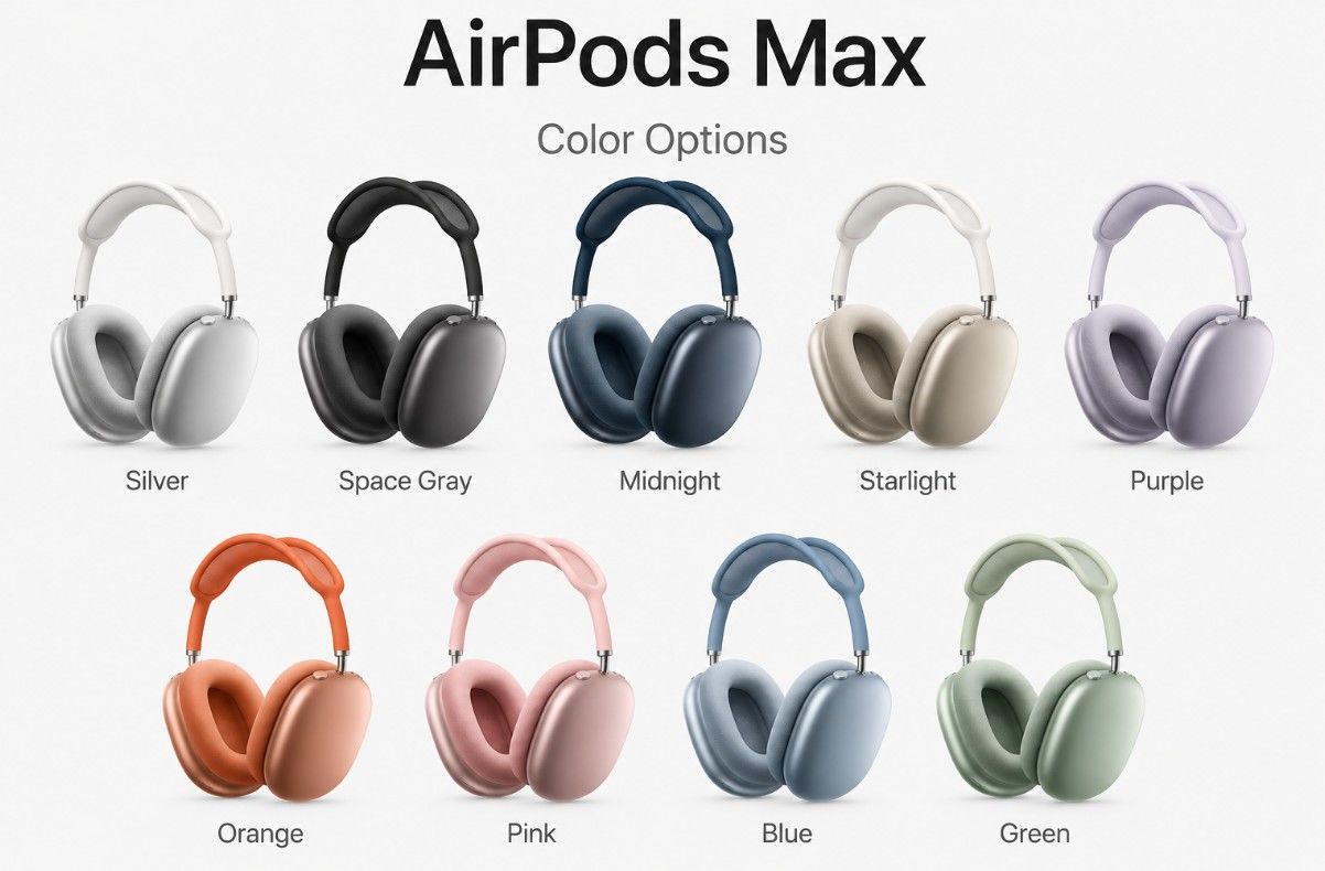 Кольори AirPods Max: що практично, а що красиво