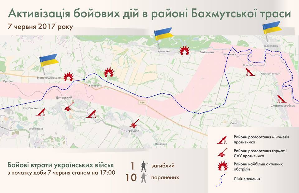 ​Бои за Желобок: ВСУ заняли новые рубежи на Славяносербском выступе - Бутусов рассказал подробности