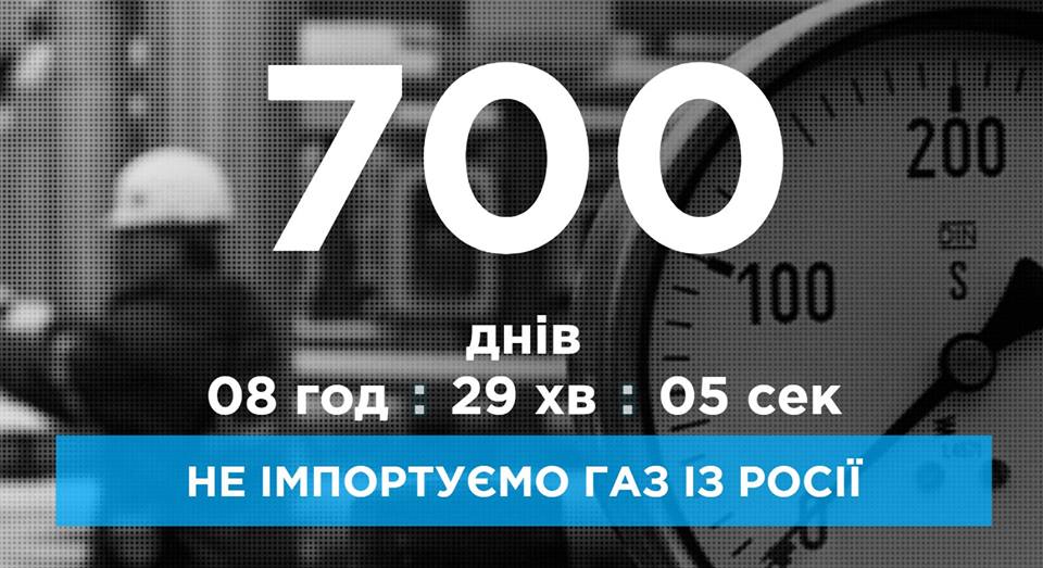 Ровно 700 дней без импорта от агрессора: Украина навсегда отказалась от поставок газа из России почти два года назад и успешно сотрудничает с ЕС - "Укртрансгаз" 