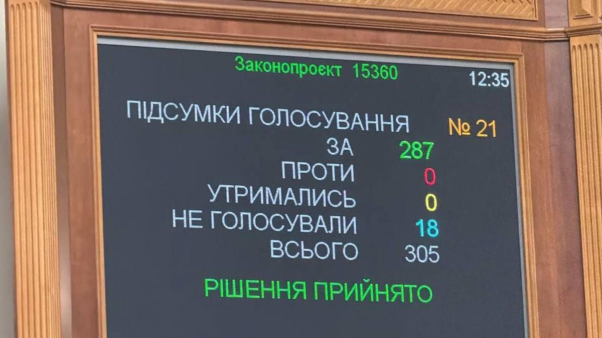Верховна Рада підтримала створення Українського національного пантеону: закон ухвалено