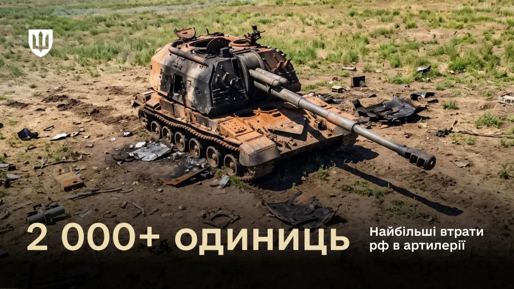 В июне ВСУ уничтожили рекордное количество артиллерии России – Минобороны