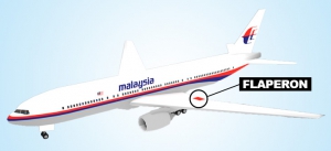 MH370: что может прояснить последнее открытие в расследовании пропавшего самолета?