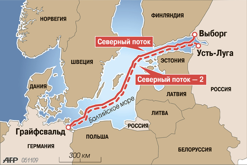 Польша не даст РФ заработать на поставках газа: антимонопольный комитет страны объявил "красный свет" "Северному потоку 2"