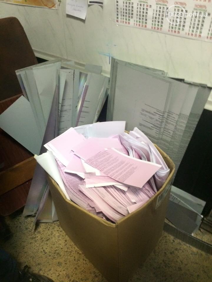 Молодцы-мариупольцы с патриотическим настроем против регионалов ворвались в типографию