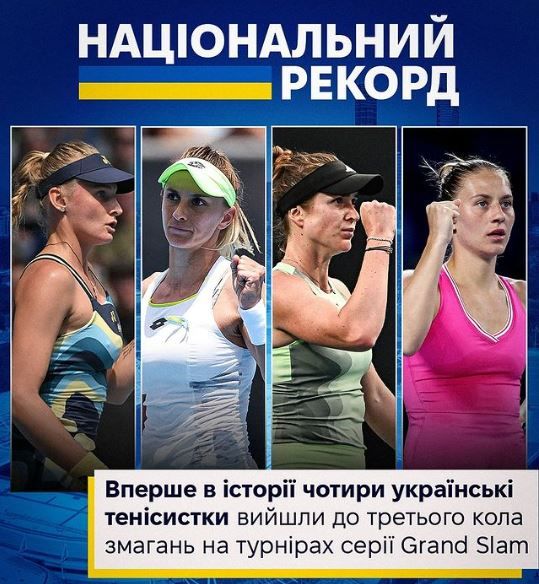 Це національний рекорд: одразу 4 українські тенісистки тріумфально вийшли до третього раунду Australian Open