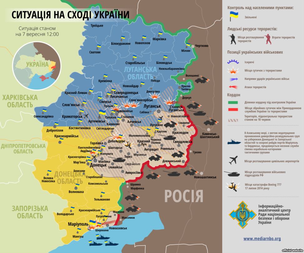 Карта расположения сил в Донбассе от 07.09.2014
