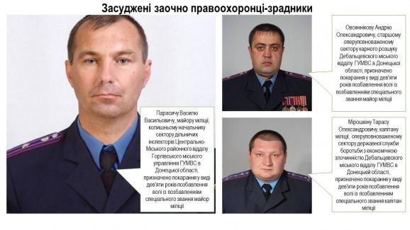 3 милиционера из Донецкой области получили по 9 лет за сепаратизм