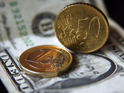 Курс рубля и гривны к доллару и евро. Онлайн-трансляция 19.12.2014