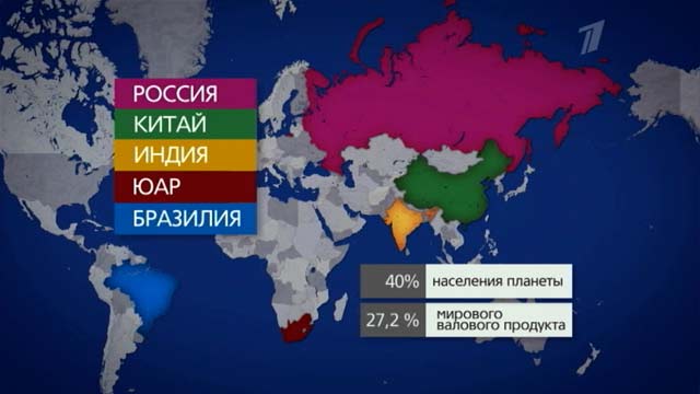 ​Страны БРИКС теряют инвесторов