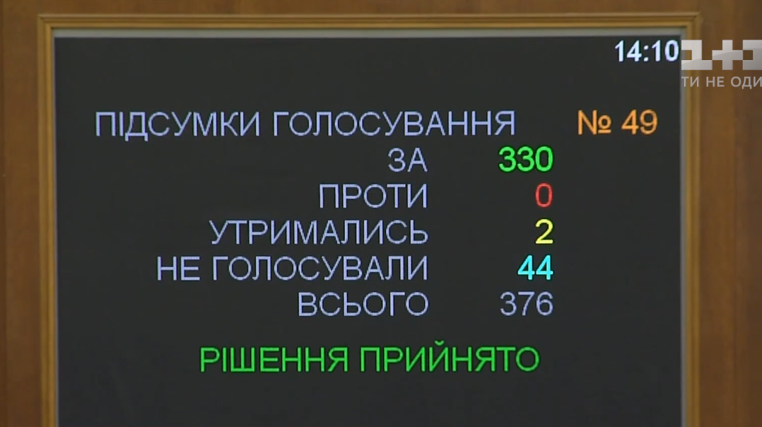 В "Слуге народа" обещают положить народу под елку  самое дорогое – остатки своей неприкосновенности