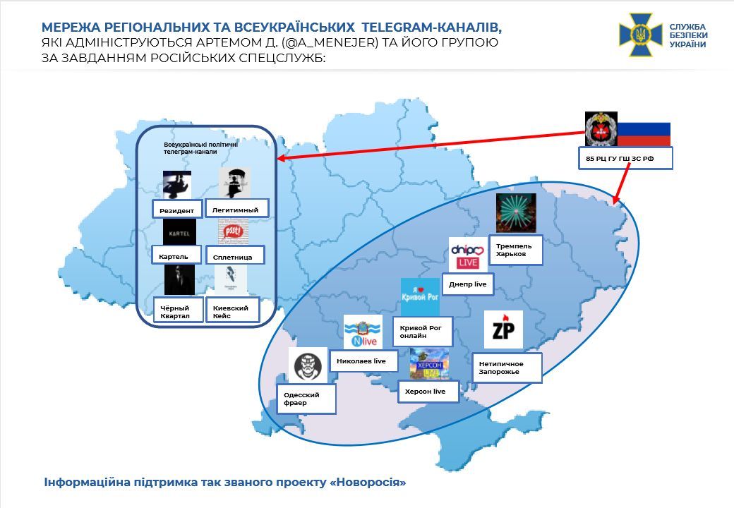 СБУ вскрыла российских хозяев крупнейших телеграмканалов Украины, названы имена: сеть управляется ГРУ РФ