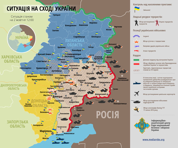 Карта АТО: Расположение сил в Донбассе от 02.10.2014