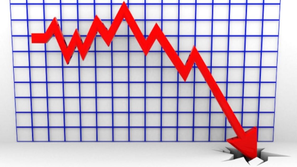В Москве признали: убытки российского бизнеса установили исторический антирекорд