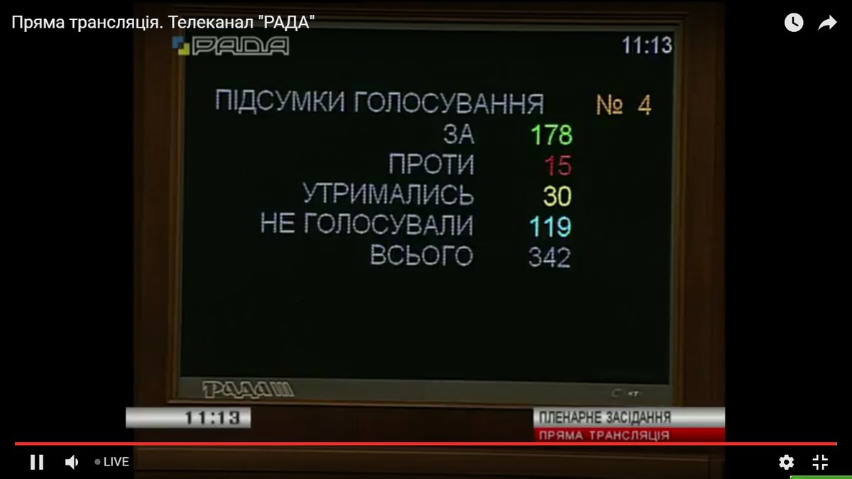 Нардепы оставили НАБУ без независимого аудитора: Рада не смогла сделать выбор между американцем Сторчем и британцем Брауном 