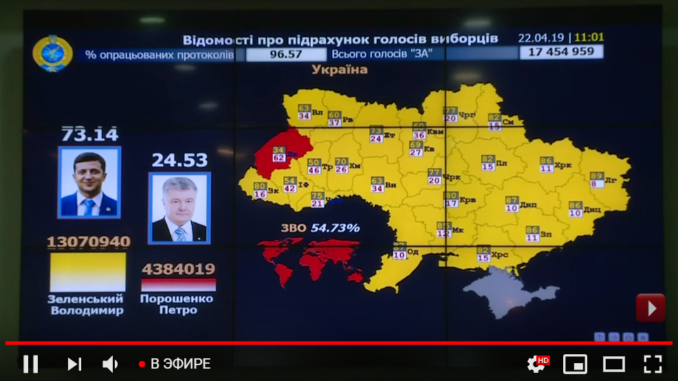 Выборы 2019: победитель 2-го тура определился - видео подсчета голосов в прямом эфире, трансляция ЦИК 