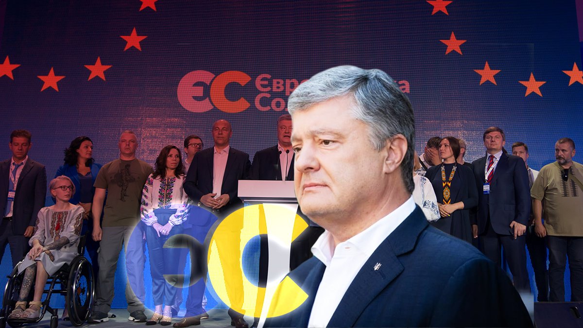 Выборы 2020: результаты партии Петра Порошенко "Европейская Солидарность"