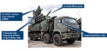 МИД Британии опубликовал снимки "Панцирь-С1" в Донбассе - доказательство участия РФ в конфликте