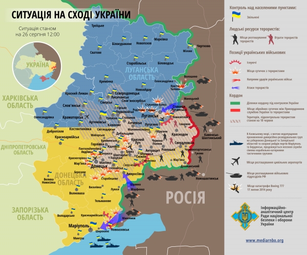 Карта АТО: Расположение сил в Донбассе от 26.08.2014
