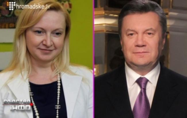 Стало известно, каким образом Любовь Полежай смогла стать любовницей Януковича