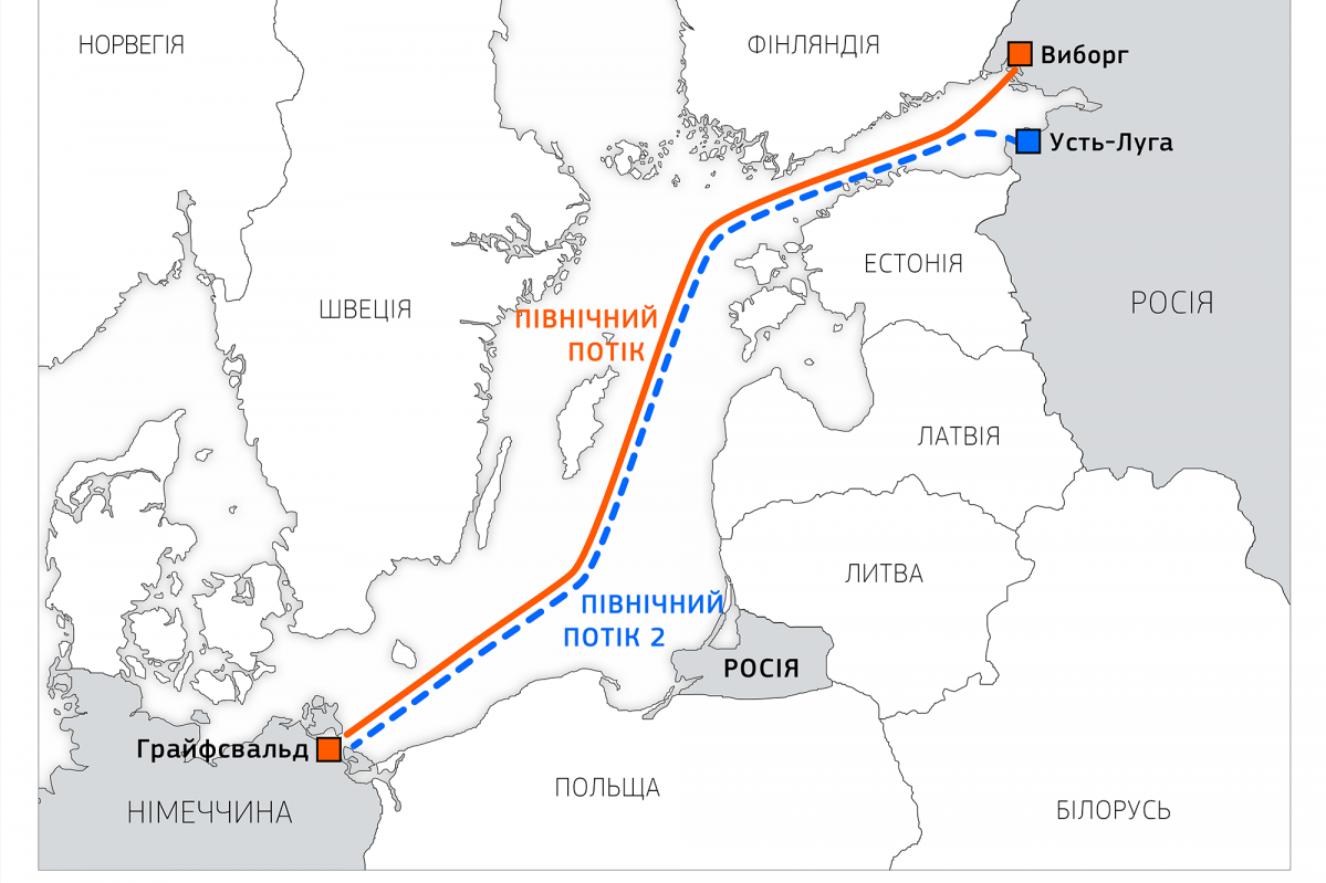 Польша выписала рекордные штрафы за "Северный поток-2" – детали