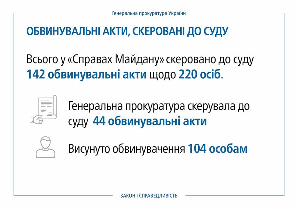 Луценко обнародовал информацию по расследованию дел Майдана: опубликована инфографика