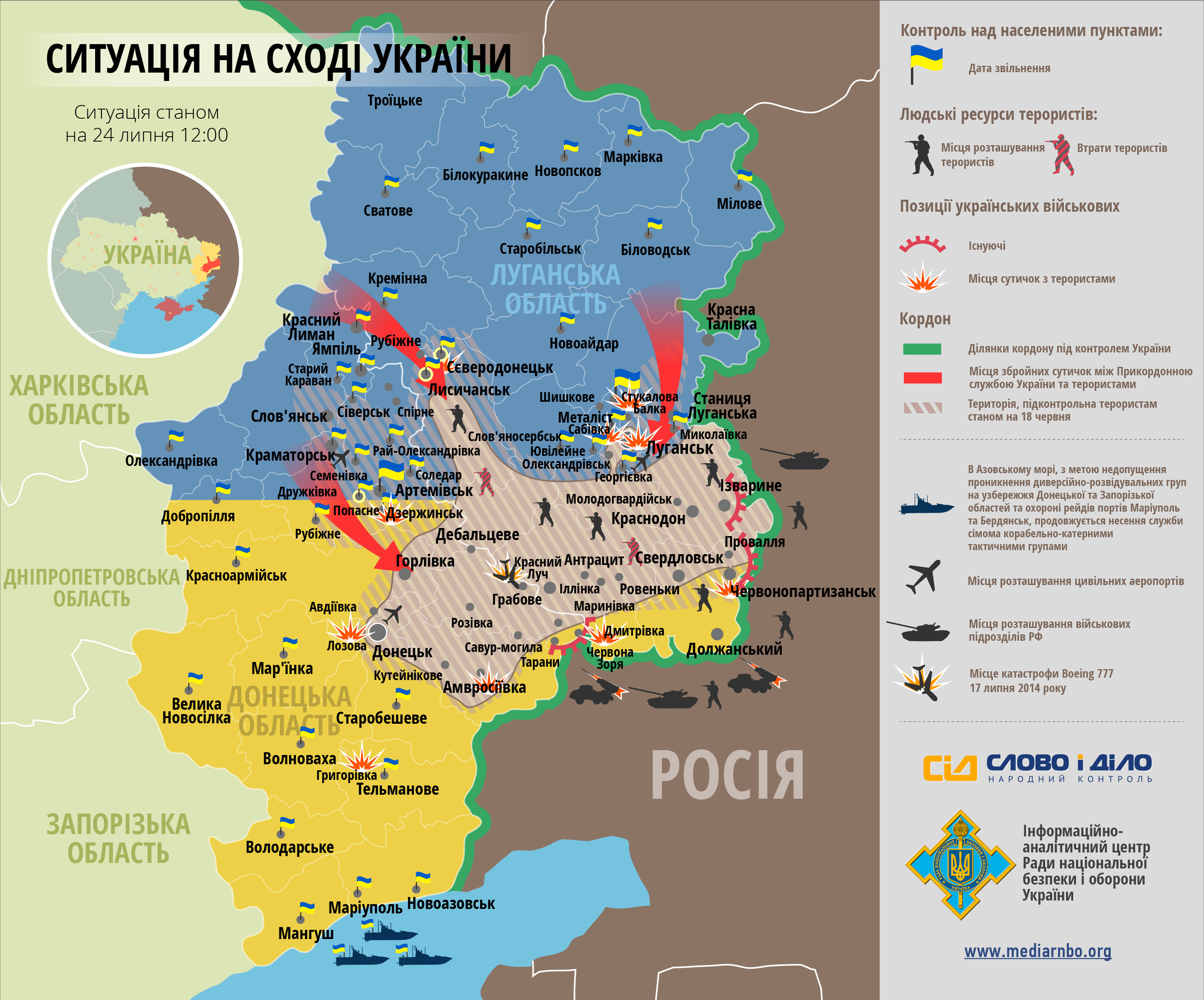 Карта АТО: Расположение сил на Донбассе на 25.07.2014
