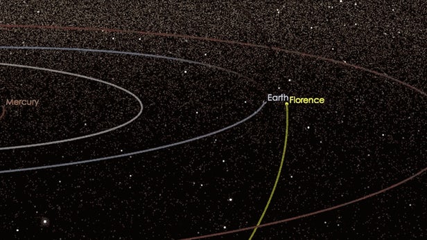 Уже завтра крупнейший в истории астероид Florence приблизится к Земле: американские космологи сделали новое заявление - кадры