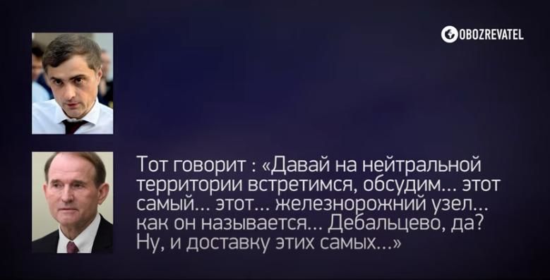 В Сеть "слили" новый разговор Медведчука и Суркова про Донбасс: "Ты знаешь, с кем ты разговариваешь?"