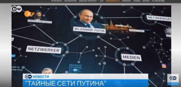 "Тайные сети Путина": авторитетный немецкий телеканал ZDF показал фильм, разоблачающий агентурную сеть Кремля и попытки России расколоть Запад