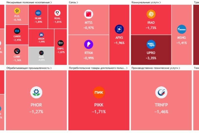 Путин обвалил Мосбиржу: рынки отреагировали паникой на слова о мирном плане