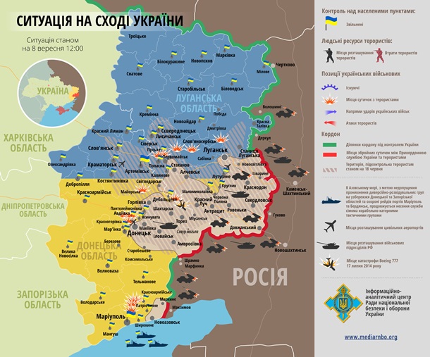 Карта АТО: Расположение сил в Донбассе от 08.09.2014