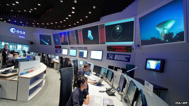 Европейское космическое агентство: У модуля "Филы" садятся бортовые аккумуляторы