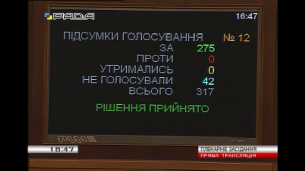 Рада лишила Коломойского контроля над «Укрнафтой»