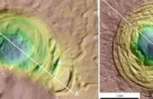Ученые нашли на Марсе два предполагаемых места зарождения жизни: огромные воронки загадочного происхождения обладают всеми необходимыми условиями