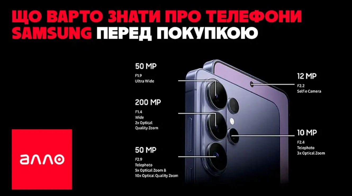 Что стоит знать о телефонах Samsung перед покупкой