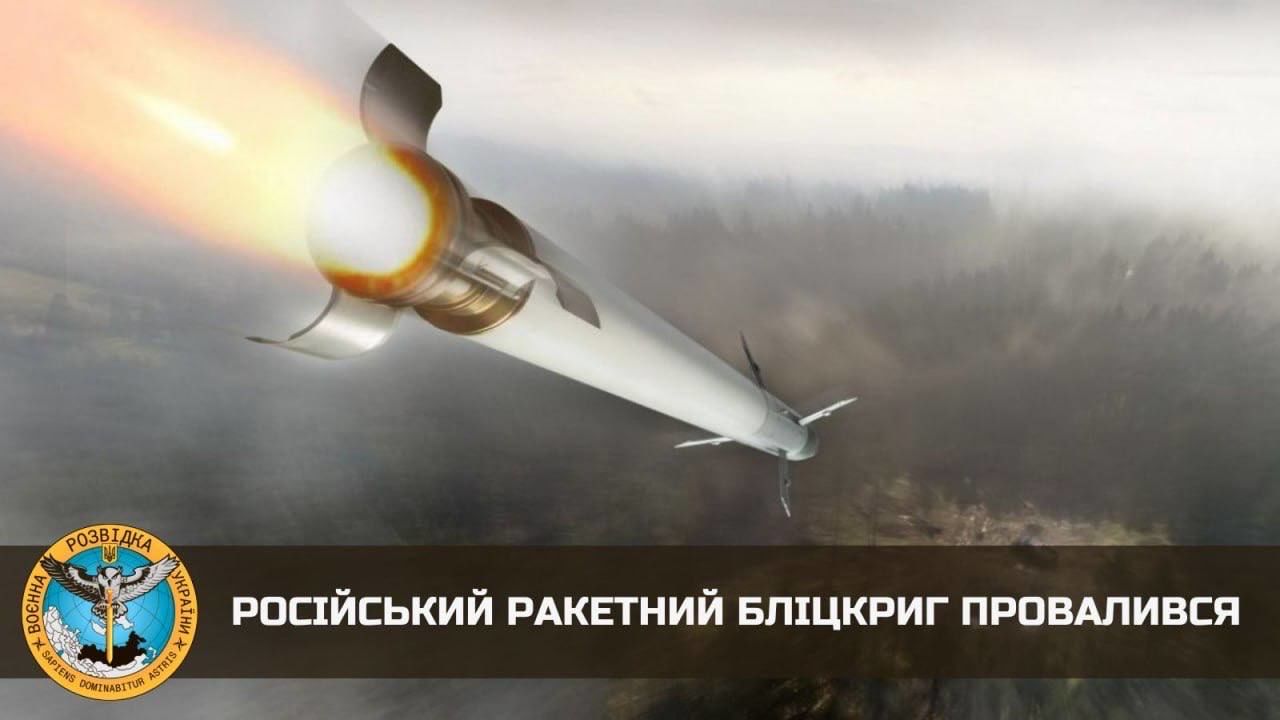 В ГУР заявили о провале всех стратегических планов Путина