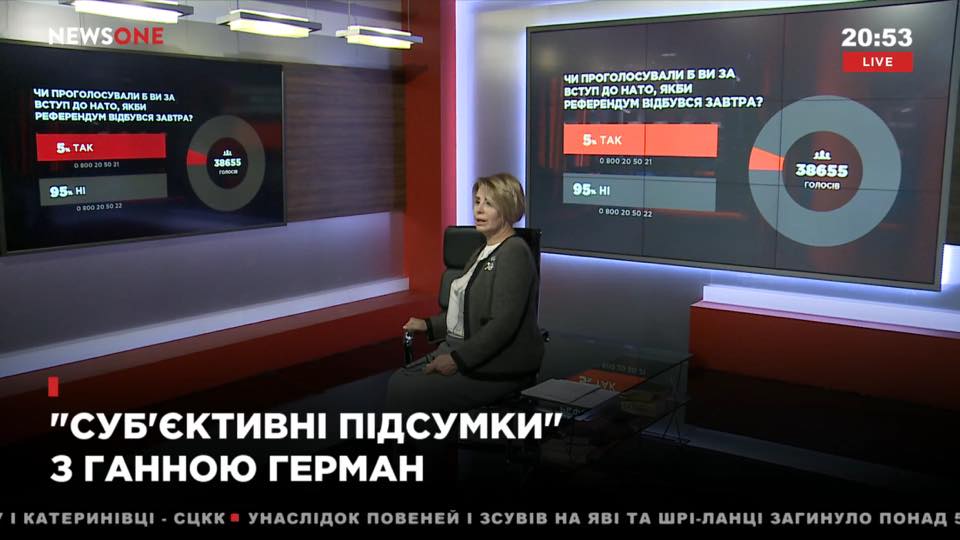 "А девушка Ганя продолжает свою скорбную работу по борьбе с НАТО", - Голобуцкий высмеял Анну Герман, которая устроила "народный опрос" по поводу вступления Украины в Альянс