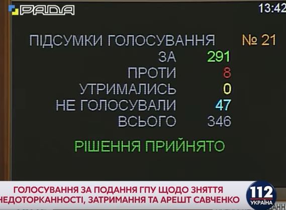 Савченко арестовали прямо в здании Парламента и ведут на допрос в СБУ: резонансные кадры из Верховной Рады – громкие подробности